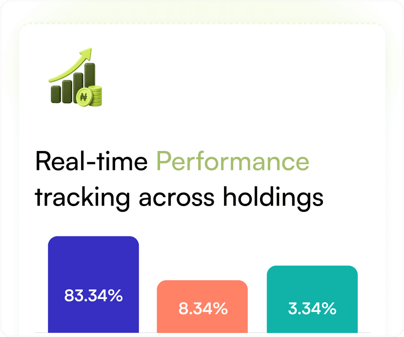 Performance tracking UI mockup